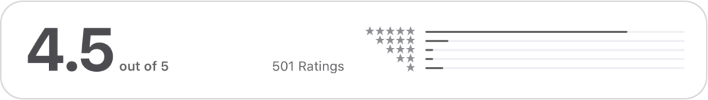 rating-coinomi-otzyvy-v-app-store